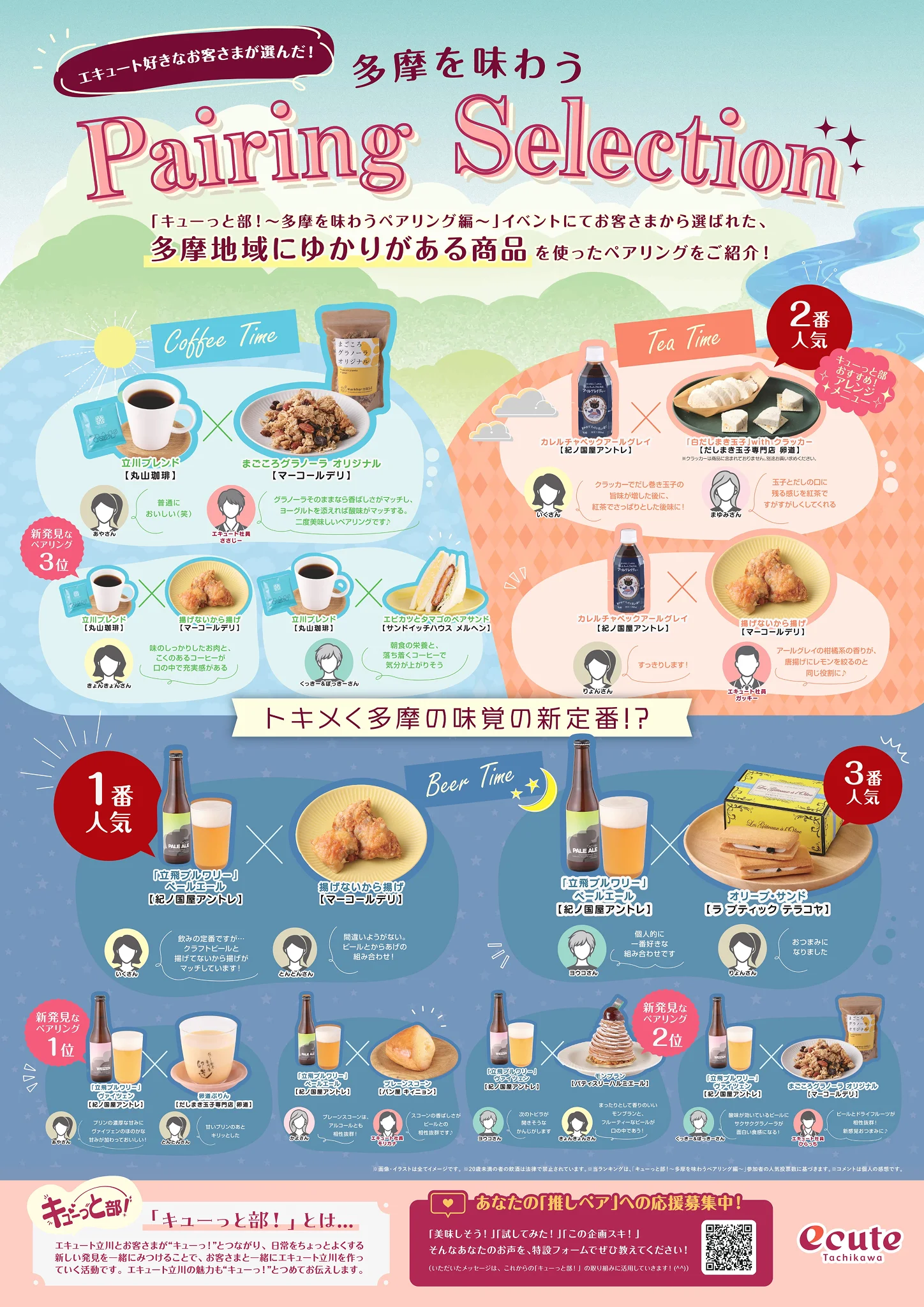 イベントに参加したお客さまと発見したペアリングをエキュート立川の各種媒体で紹介！