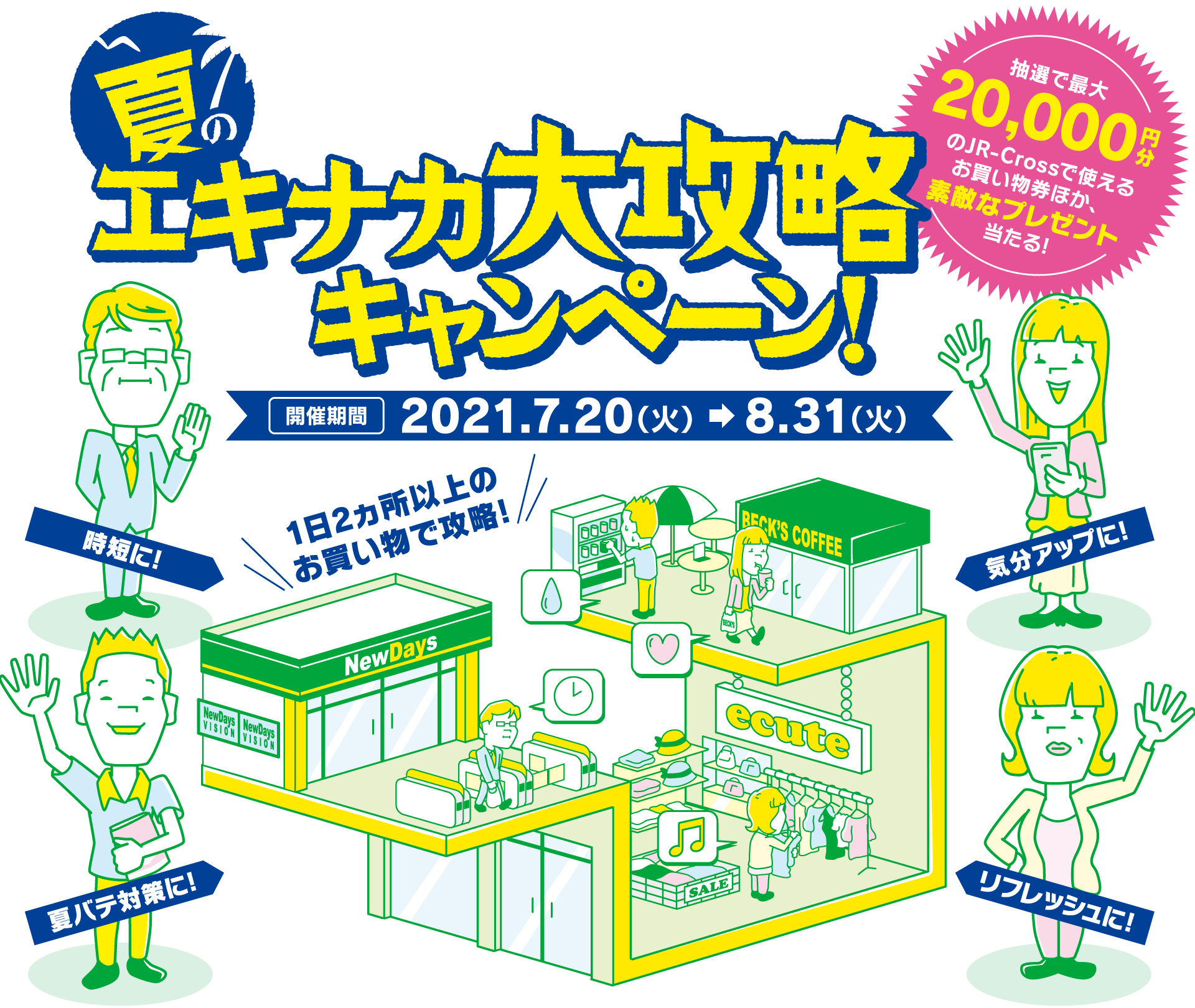 Let's master EKINAKA! EKINAKA Great Strategy Campaign You can win up to 20,000 yen worth of shopping at JR-Cross by lottery, as well as a wonderful gift! Holding period 2021.7.20 (Tuesday) → 8.31 (Tuesday)