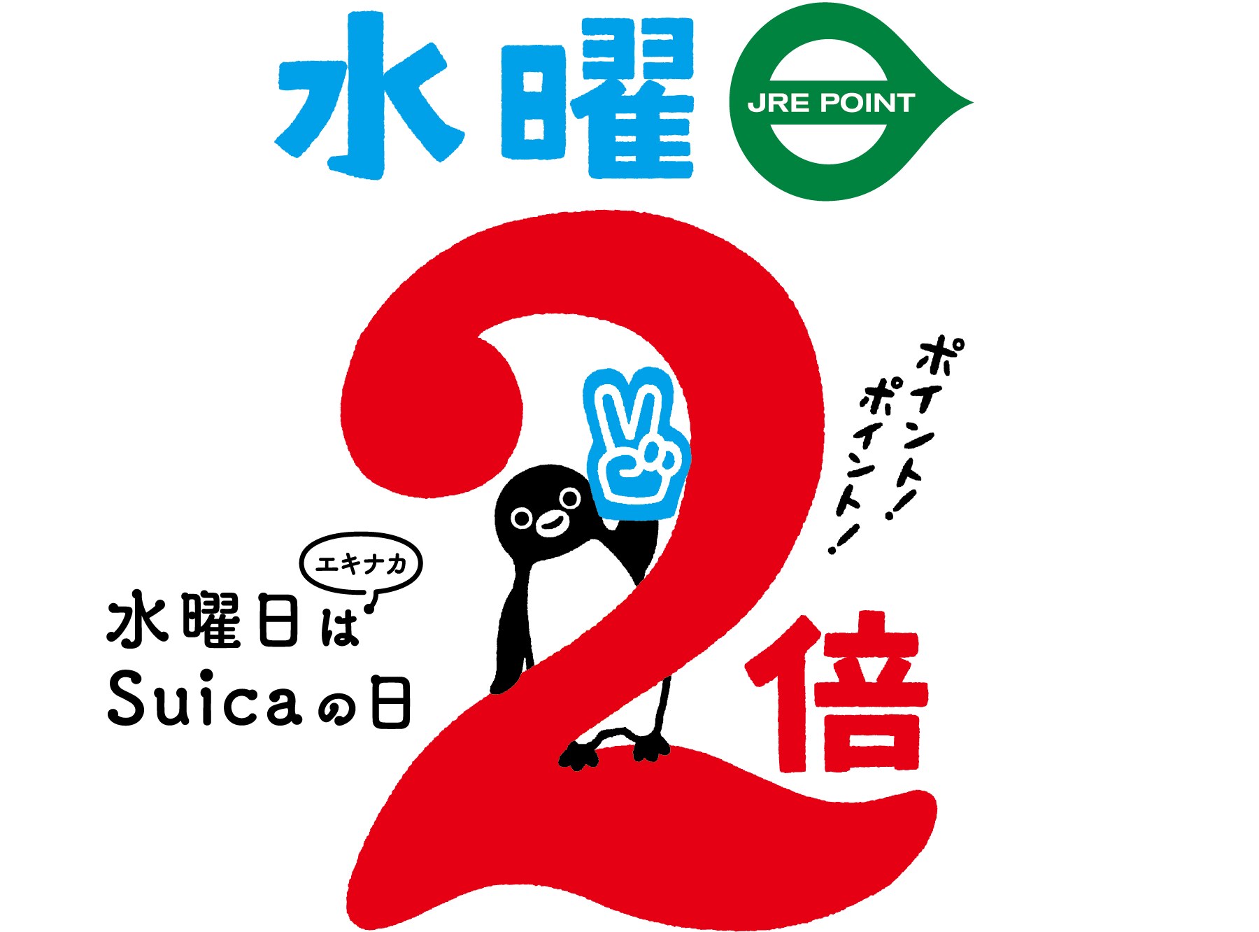 水曜日はエキナカSuicaの日